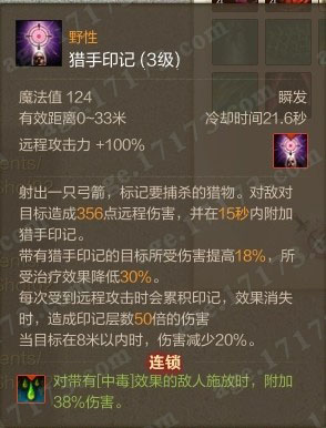 猎手印记