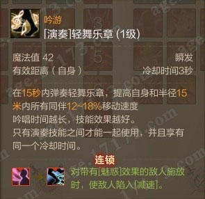 轻舞乐章
