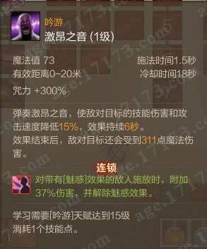 激昂之音