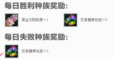 天魔对决1月24日战况：魔族拿下天王山