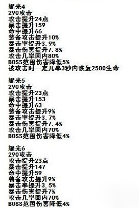 剑灵传说武器属性
