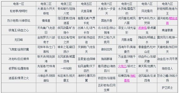 剑灵合服表