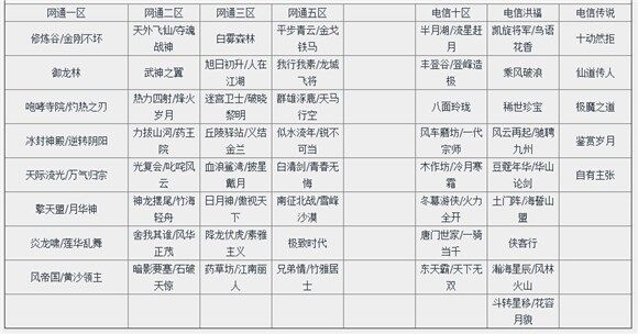 剑灵合服表