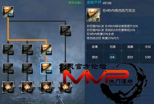 剑灵风之平原BOSS指引 近战远程团结合作