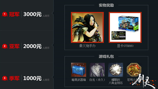 图2：区域赛前3丰厚大奖.jpg
