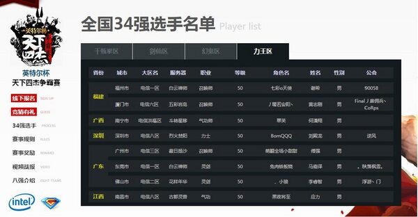 天下四杰34强选手出炉 AK雷妈轻松入围