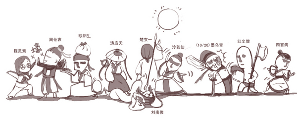 点击放大