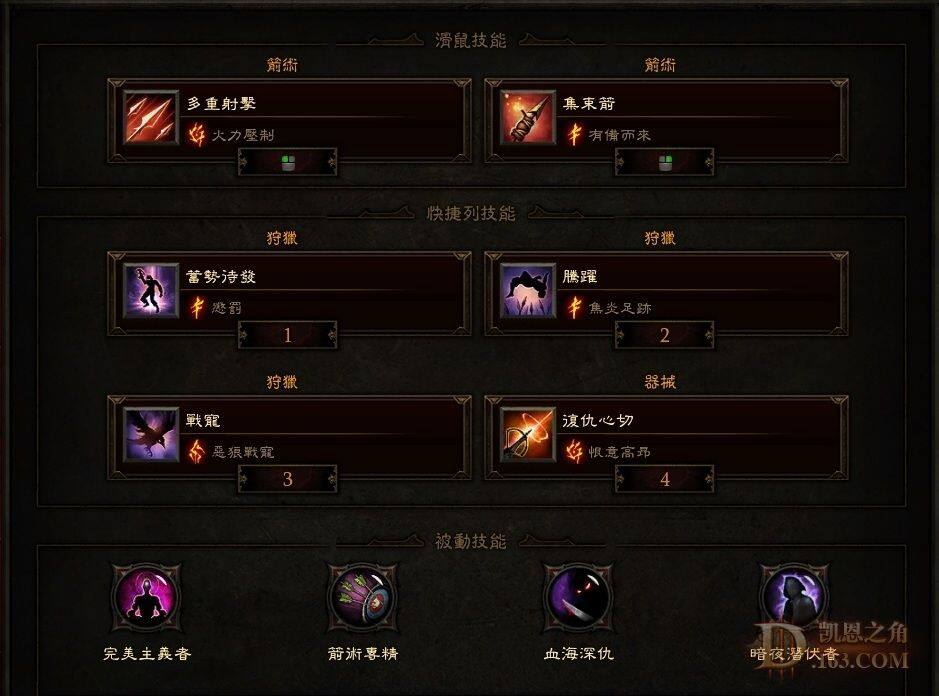 死神之镰猎魔人双能转换Build与演示