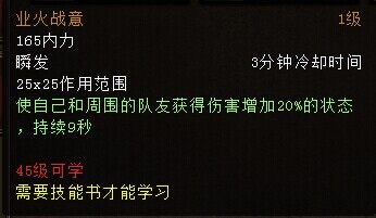 业火战意