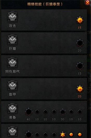 斗战神拳猴加点;斗战神灵猴;斗战神攻略;