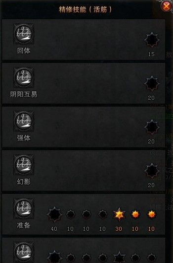 斗战神拳猴加点;斗战神灵猴;斗战神攻略;
