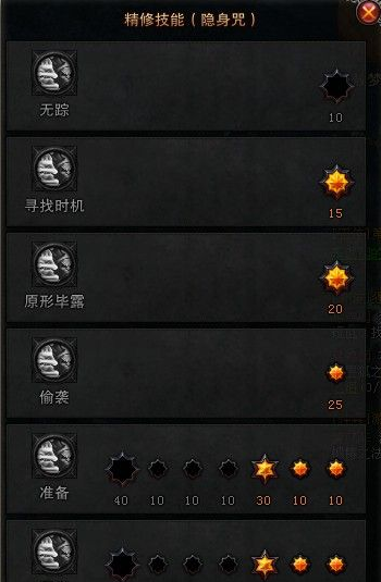 斗战神拳猴加点;斗战神灵猴;斗战神攻略;