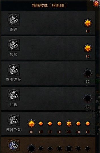斗战神拳猴加点;斗战神灵猴;斗战神攻略;