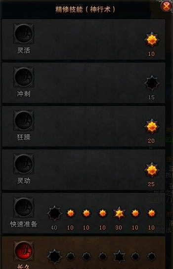 斗战神拳猴加点;斗战神灵猴;斗战神攻略;