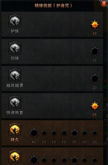斗战神拳猴加点;斗战神灵猴;斗战神攻略;