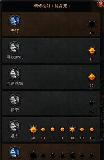 斗战神拳猴加点;斗战神灵猴;斗战神攻略;