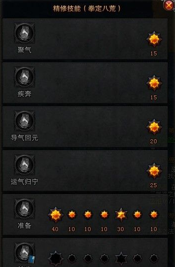 斗战神拳猴加点;斗战神灵猴;斗战神攻略;