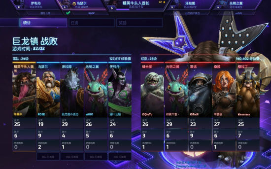 不抛弃不放弃 《风暴英雄》团队合作攻略