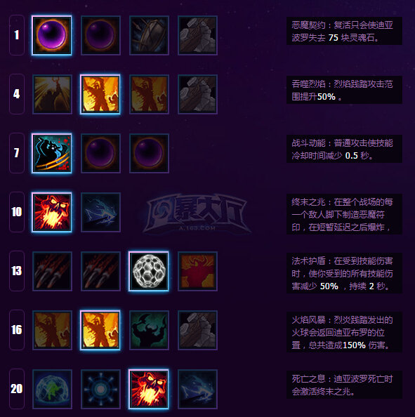 《风暴英雄》恐惧之王迪亚波罗攻略