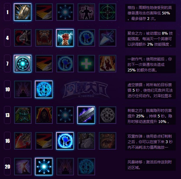 《风暴英雄》泽拉图两种风格天赋推荐