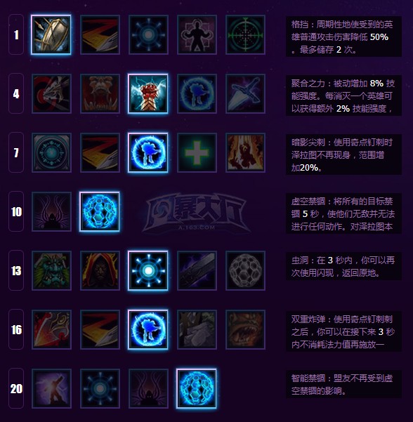 《风暴英雄》泽拉图两种风格天赋推荐