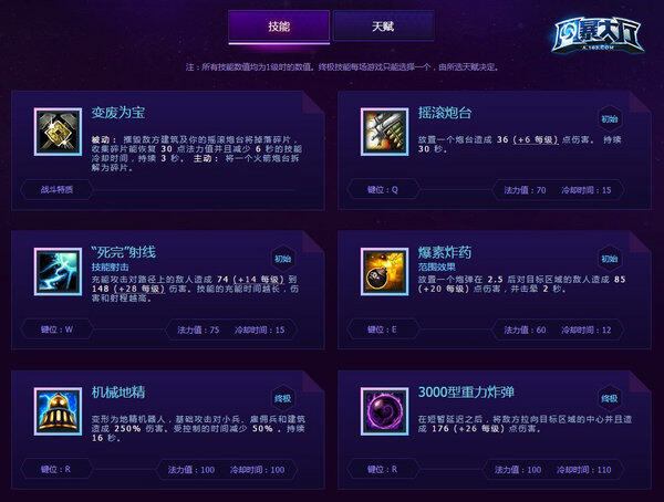 《风暴英雄》周免英雄加兹鲁维使用技巧心得