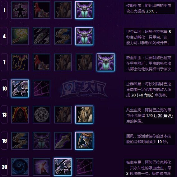 《风暴英雄》阿努巴拉克攻略：回风虫子流天赋