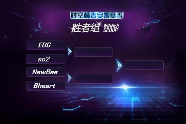 风暴英雄时空杯八强出场英雄盘点 战火今夜再燃