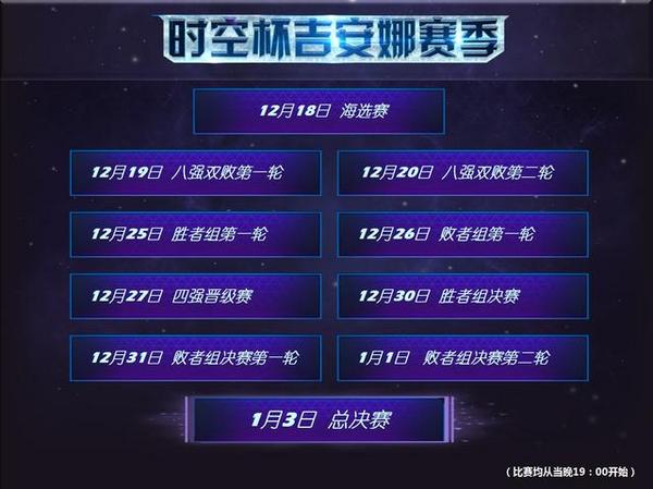 风暴英雄时空杯八强出场英雄盘点 战火今夜再燃