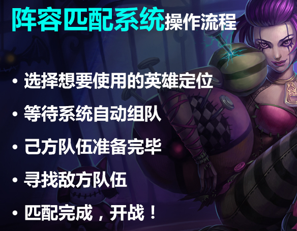 抢位置终结者：“阵容匹配系统”详解