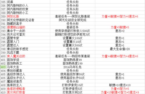 洛奇英雄传