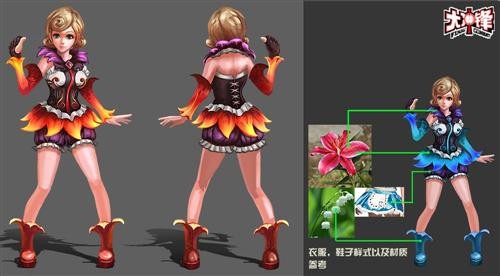 {{keywords}}最新图片