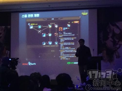 地城之光,地下城强袭者,发布会,韩国最新图片