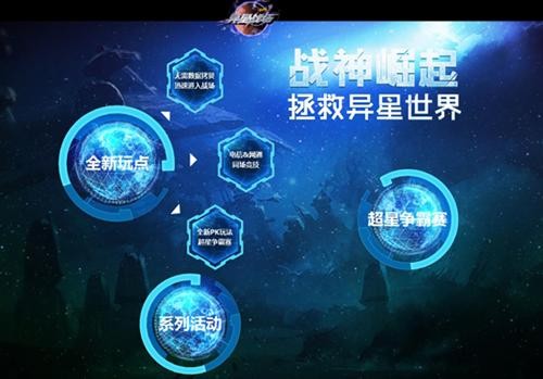 最强PK风暴生成 《机战》9月启动一级响应