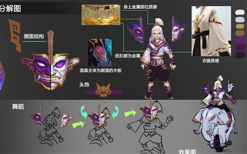 {{keywords}}最新图片