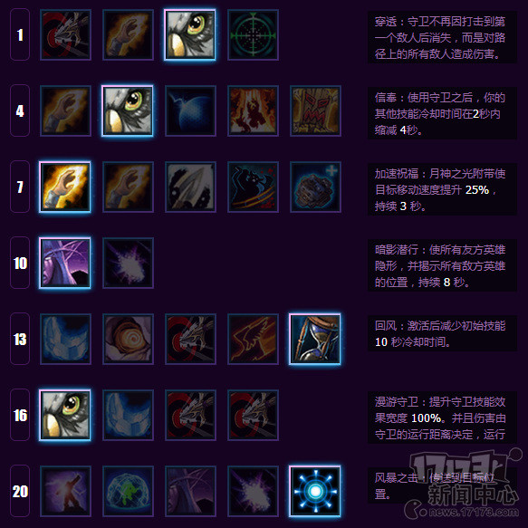 <!--infoKeyWord-->最新图片