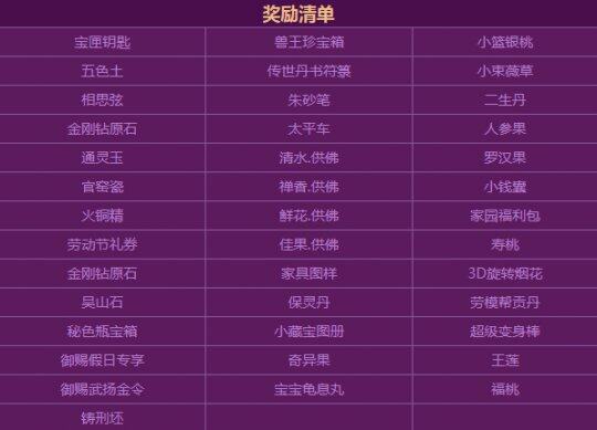 牛粪来啦奖励列表