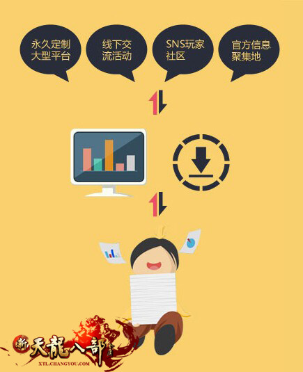 技术帝完爆策划！新天龙全民定制终极版