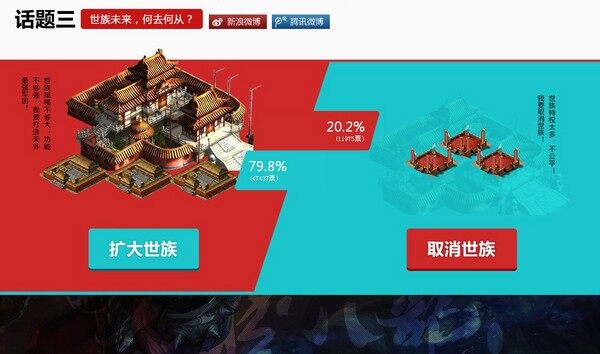 技术帝完爆策划！新天龙全民定制终极版