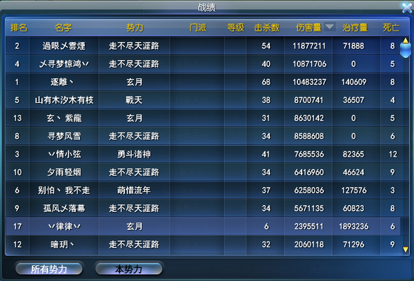 20140315伤害榜.png