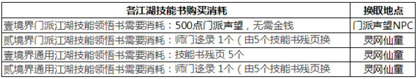 技能书消耗.png
