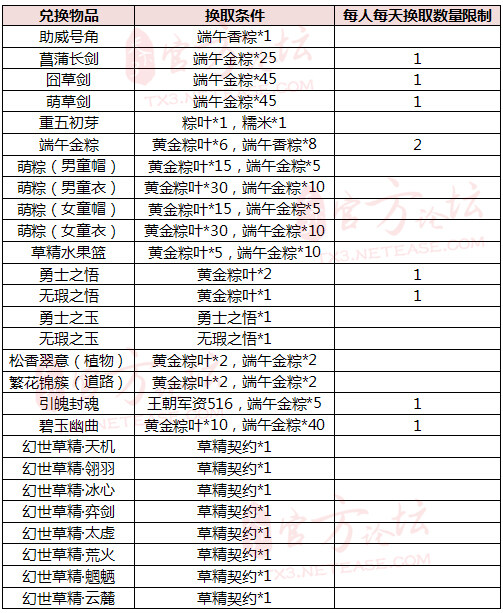 兑换.jpg