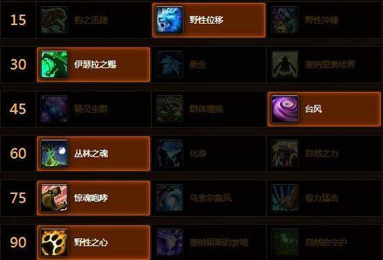 5.4恢复德评级心得：我才是最好的治疗！