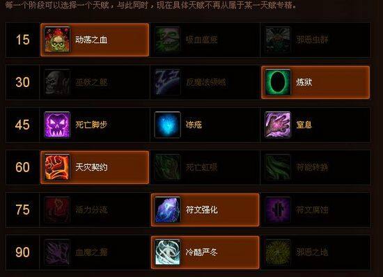 新手福利：魔兽世界各职业专精简易操作指南