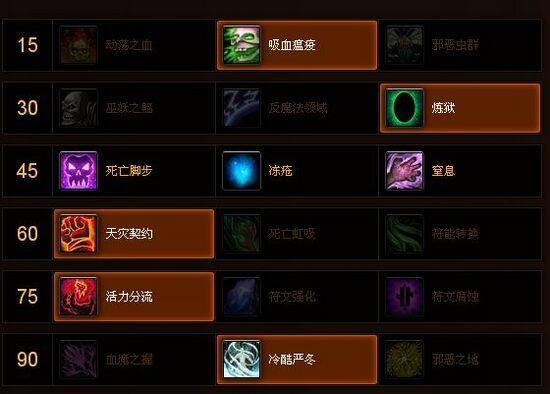 新手福利：魔兽世界各职业专精简易操作指南
