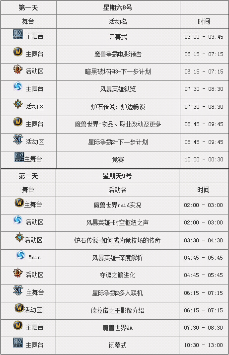 《魔兽争霸》电影导演将亲临嘉年华现场