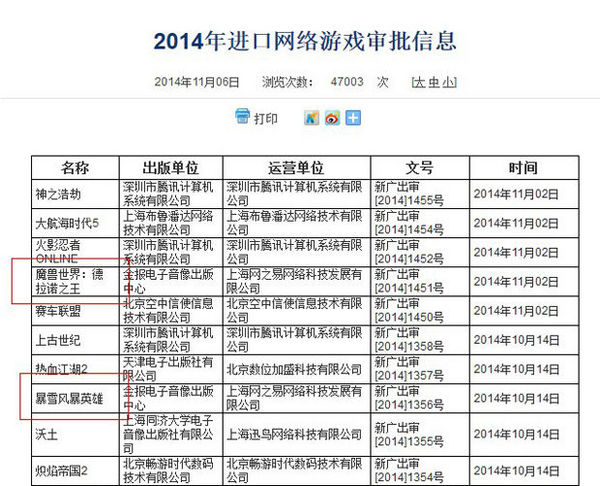 魔兽世界6.0德拉诺之王正式通过国家审批！