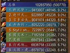 11日晚间战报：国服进度4/7 欧服领跑全世界