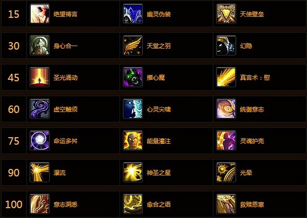 戒律牧PVE讨论：当前版本天赋雕文与手法