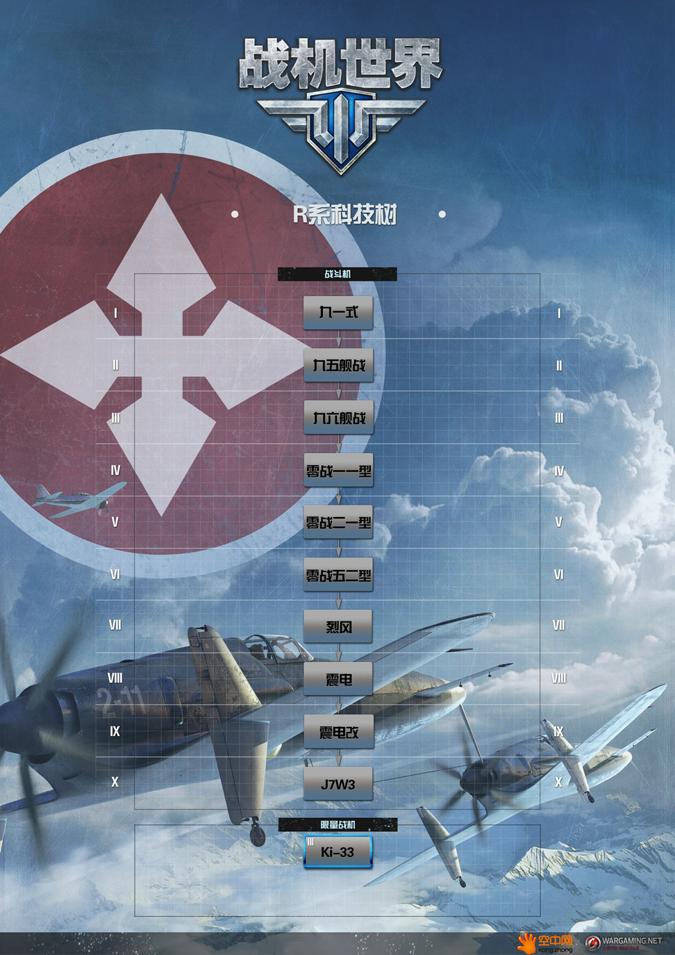 战机世界德国科技树图片